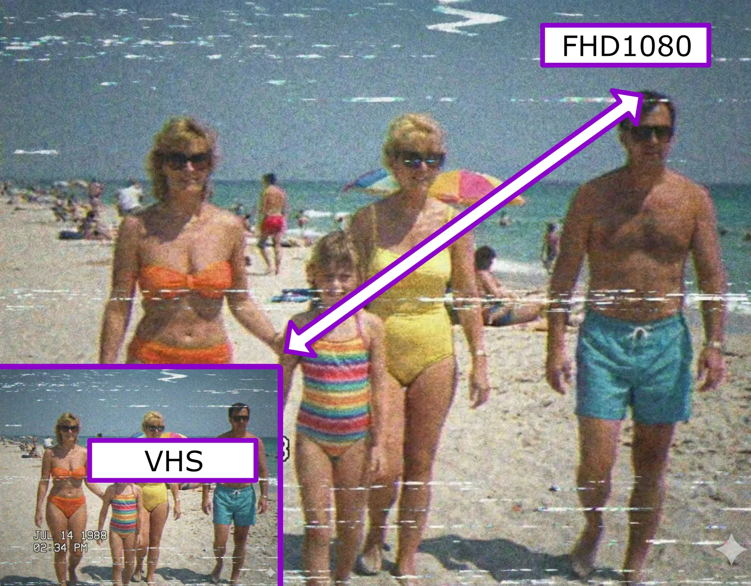 Upscale videa