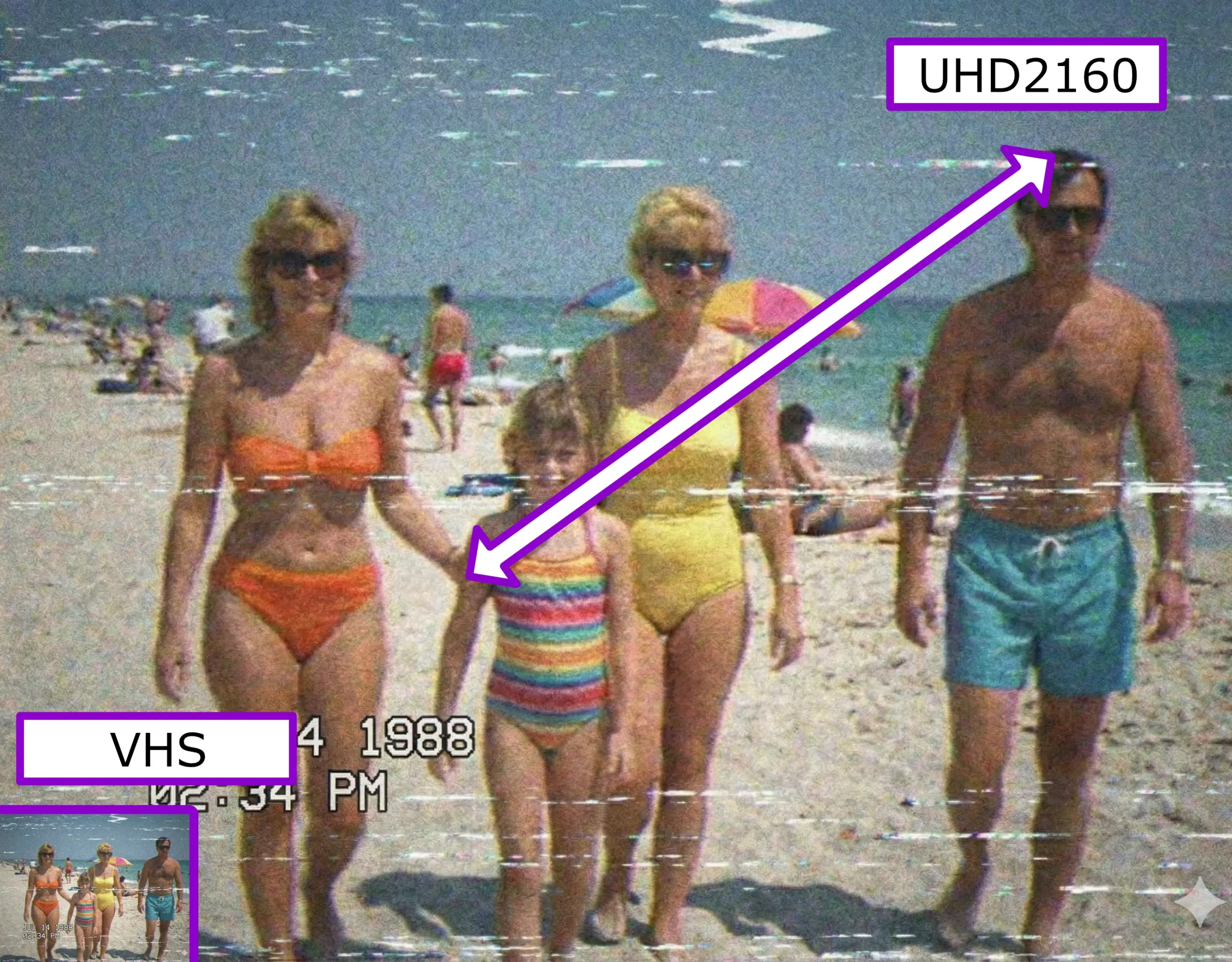 Upscale videa